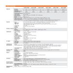 GW-INSTEK GDS-1000B Series Specification