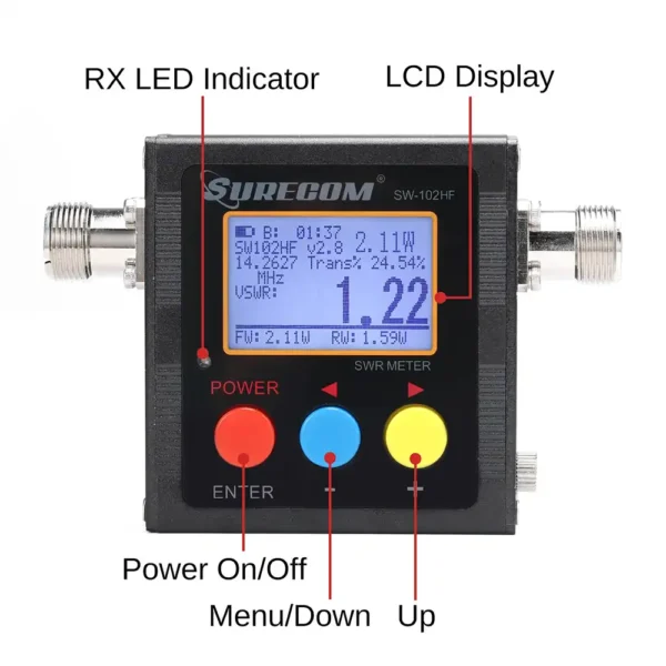 SURECOM SM102HF SWR and Power Meter