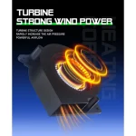 Upgraded Turbine With Strong Wind Power